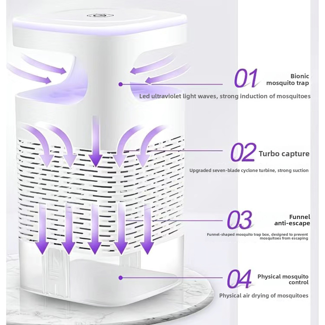 新しい蚊取りランプ USB ハエ虫蚊よけ電子 LED ライト - Bug Catching Kit のレビューと価格