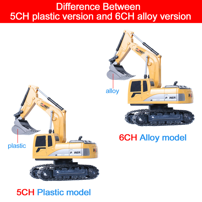 RC ショベル 2.4Ghz 6 チャンネル 1:24 RC - Kids Outdoor Excavator のレビューと価格