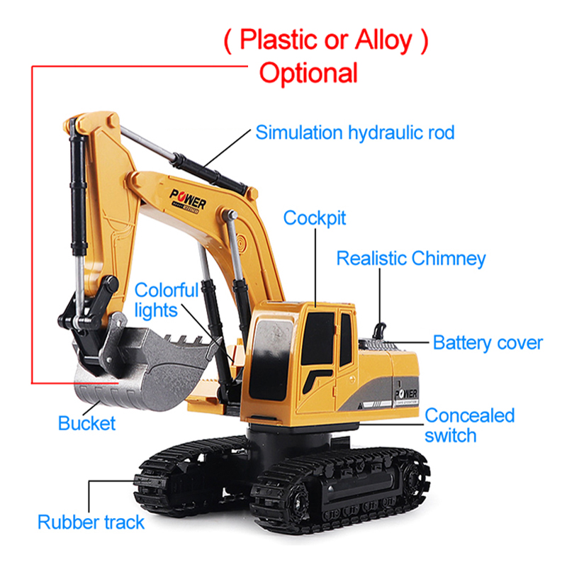 RC ショベル 2.4Ghz 6 チャンネル 1:24 RC - Kids Outdoor Excavator のレビューと価格